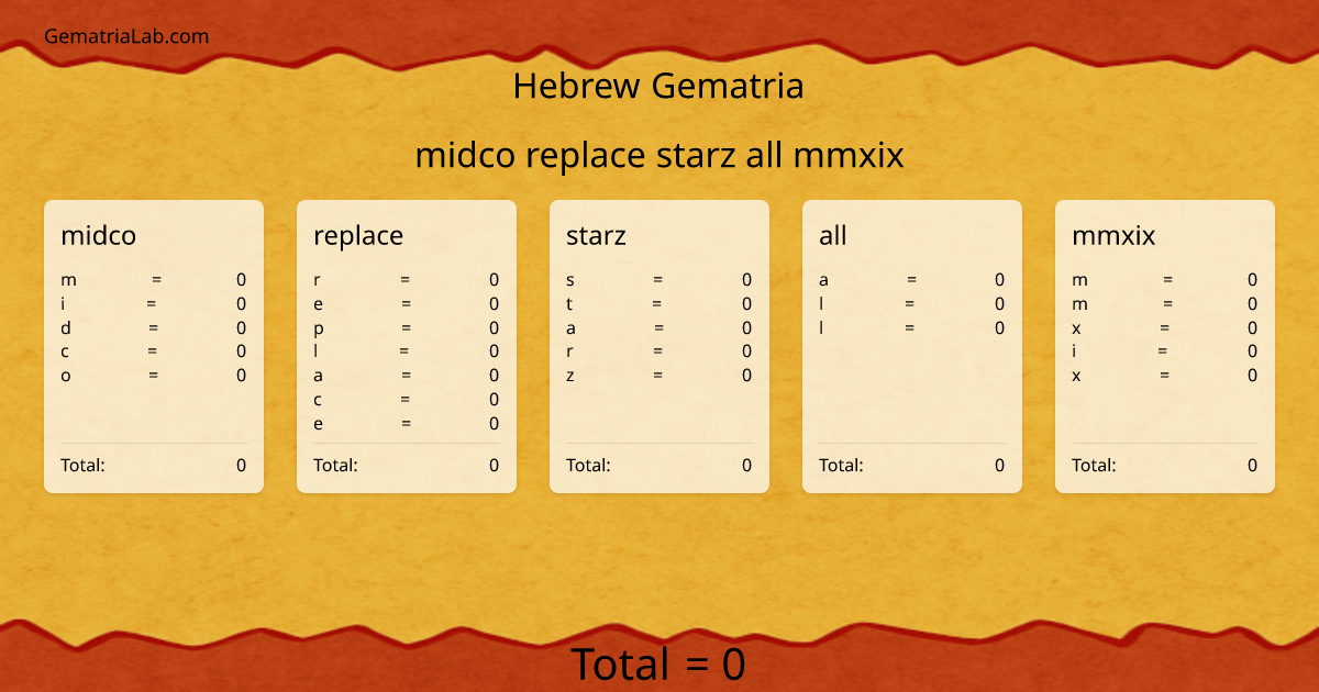 midco replace starz all mmxix in hebrew Gematria